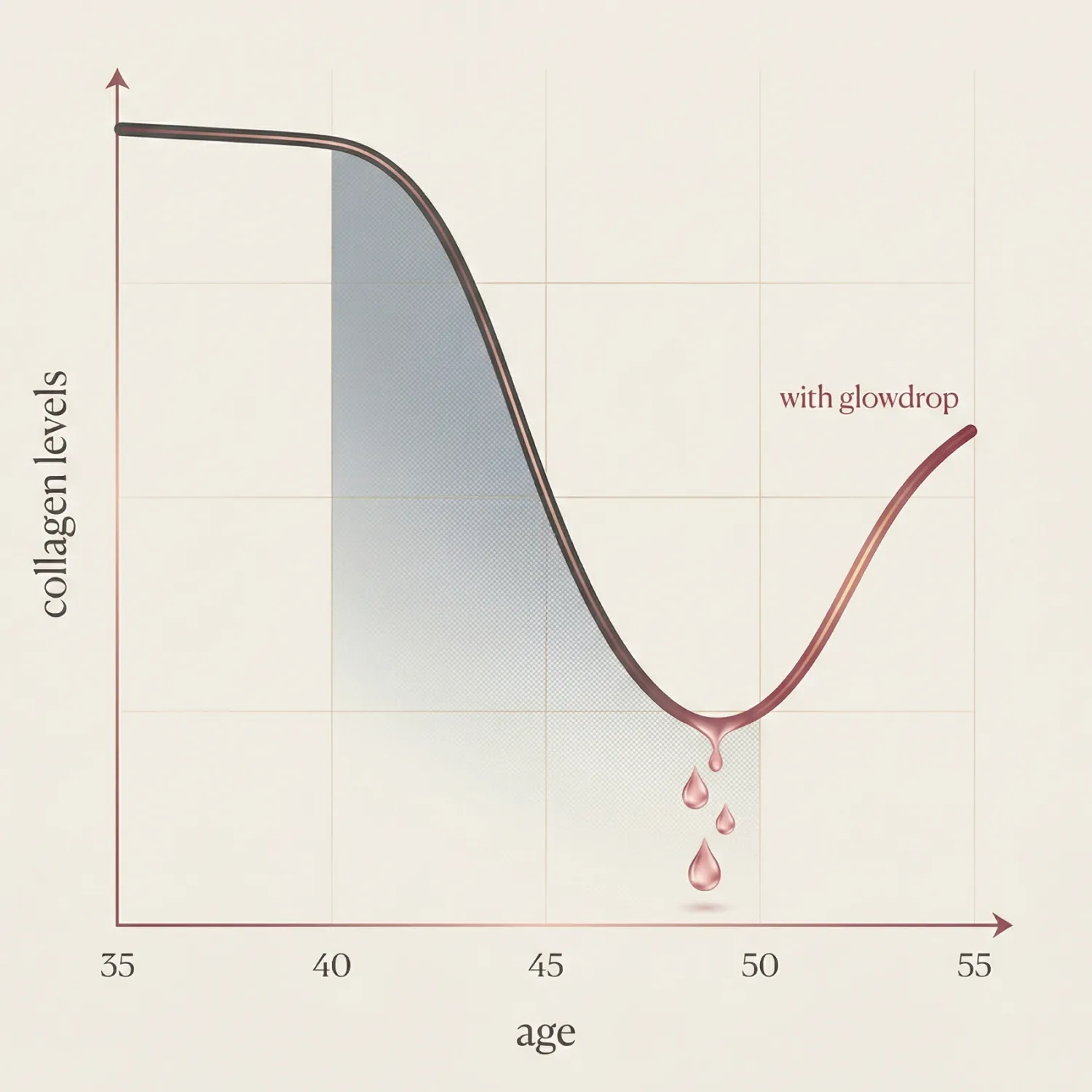 Beautiful skin texture